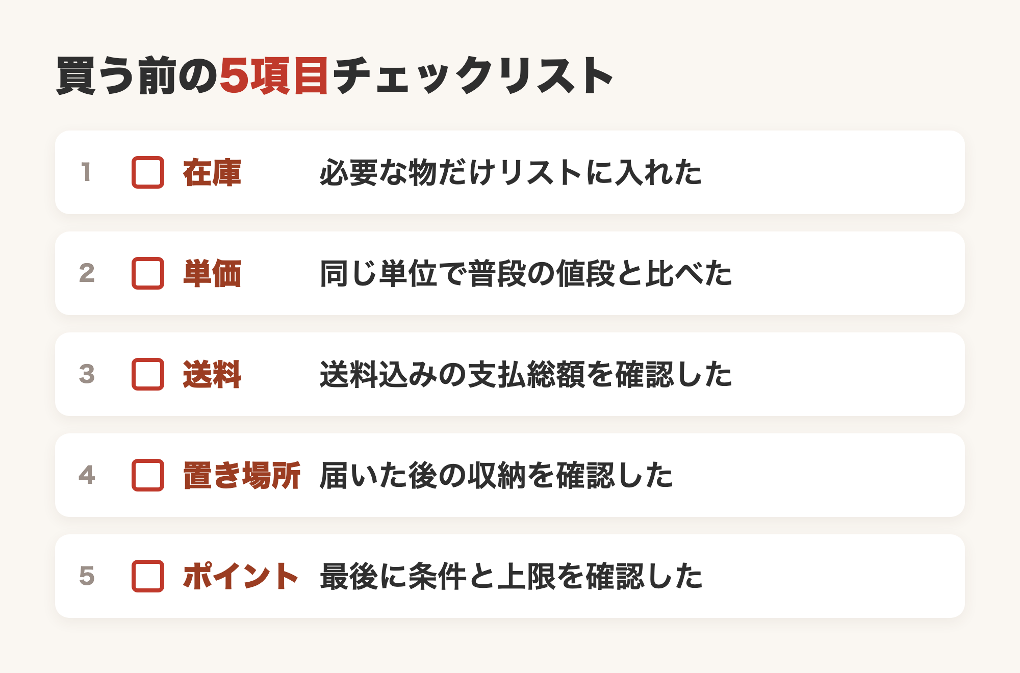 買う前の5項目チェックリスト。在庫:必要な物だけリストに入れた。単価:同じ単位で普段の値段と比べた。送料:送料込みの支払総額を確認した。置き場所:届いた後の収納を確認した。ポイント:最後に条件と上限を確認した。